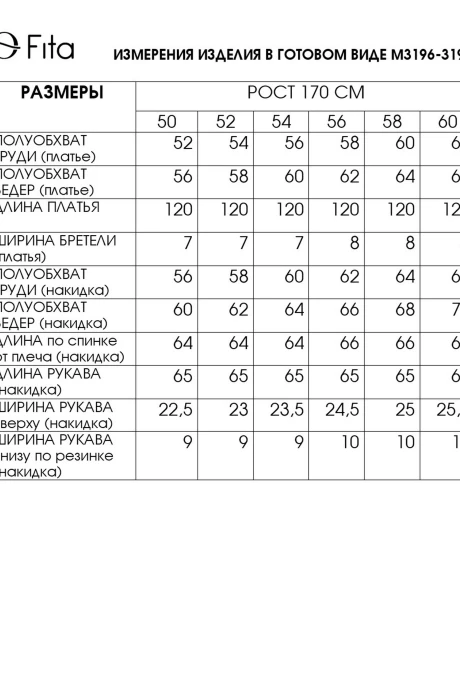 FITA 3196