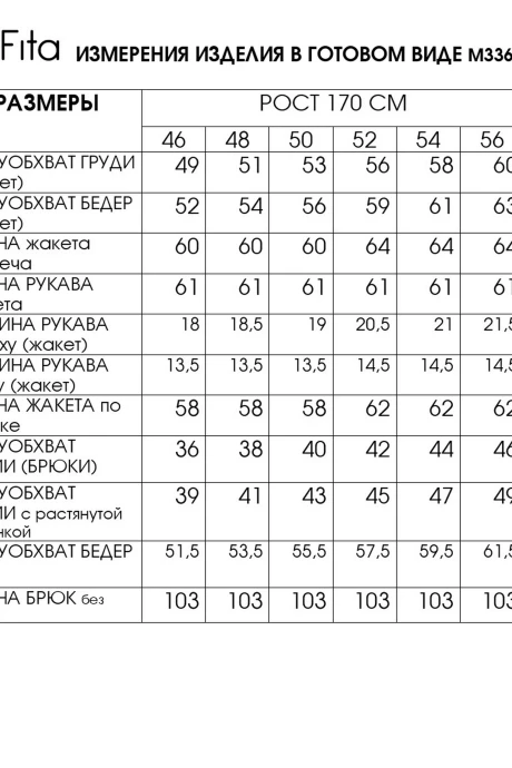 FITA 3364